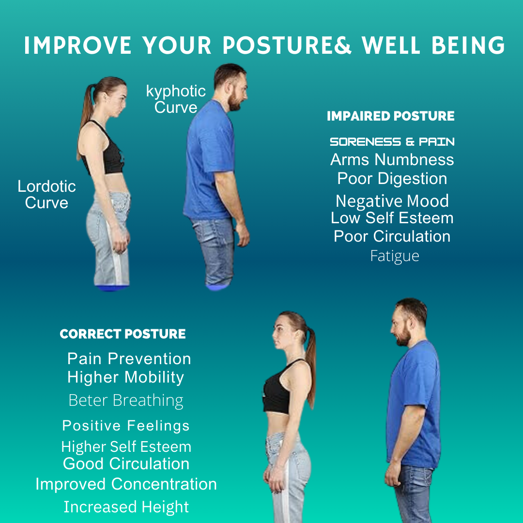 Hessovia NovaSpine Body Posture Reshape Corrector