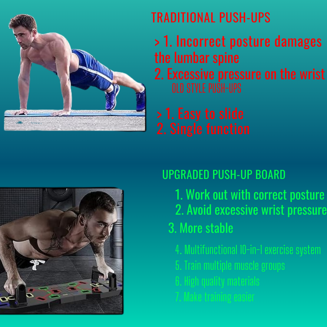 Hessovia NovaFit Multi-Core Push-Up Board