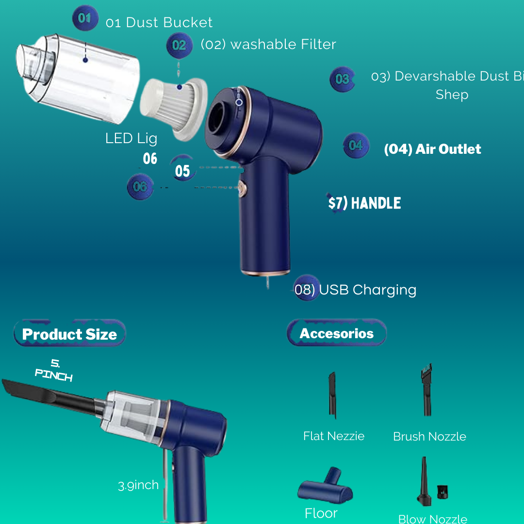 Hessovia Galactic Vacuum Power Cleaner