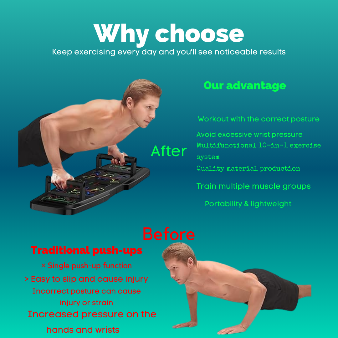 Hessovia NovaFit Multi-Core Push-Up Board