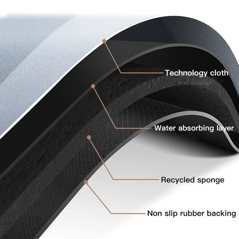 Hessovia AstroSafe Anti-Slip Mat