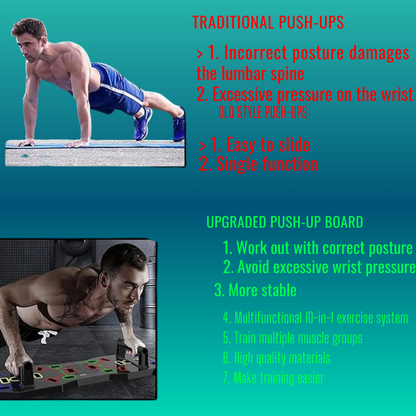 Hessovia NovaFit Multi-Core Push-Up Board