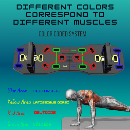 Hessovia NovaFit Multi-Core Push-Up Board