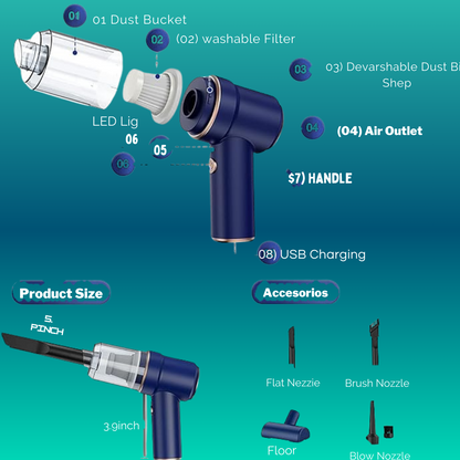 Hessovia Galactic Vacuum Power Cleaner