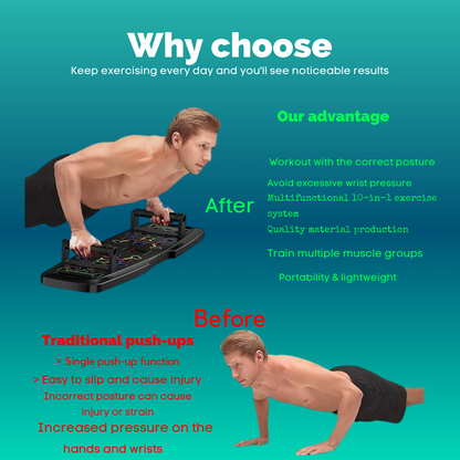 Hessovia NovaFit Multi-Core Push-Up Board